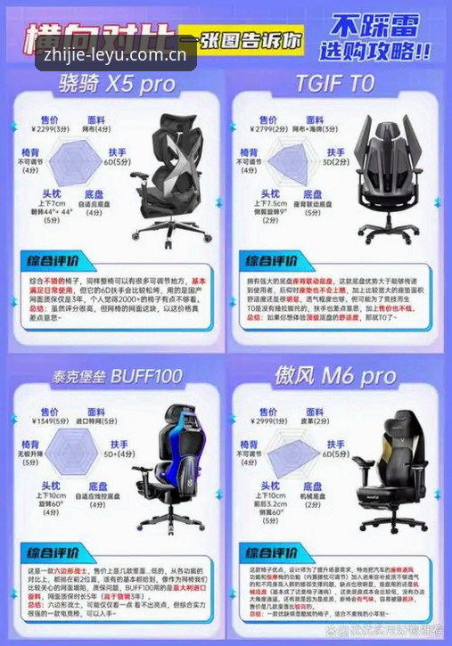 乐鱼体育官网入口体验评测：从68.5MB安装包到即时激活的完整路径